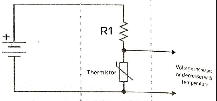 Circuit diagram of a thermistor in a potential divider